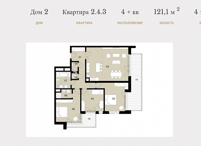 Четырехкомнатные квартиры в жилом проекте «Зеленый город "Премиум-3" Прага-9