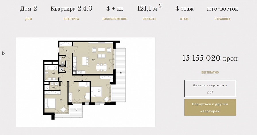 Четырехкомнатные квартиры в жилом проекте «Зеленый город "Премиум-3" Прага-9
